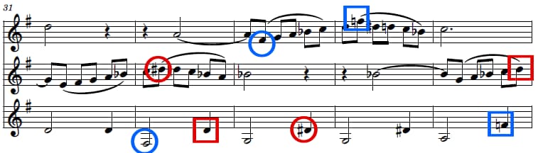 BWV1043-IIのアレンジ楽譜