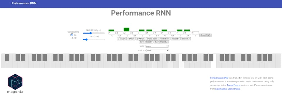 Magenta Performance RNN