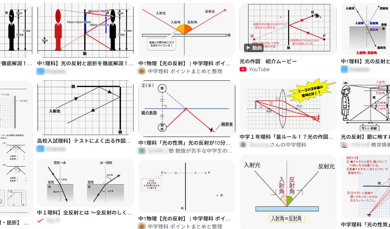 自然科学の法則は証明できない