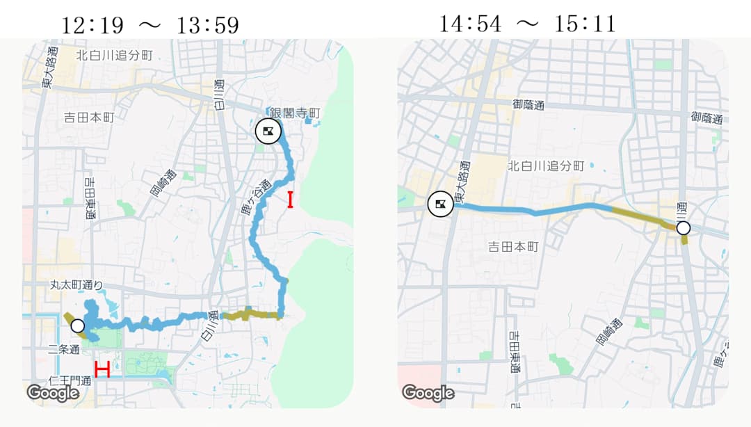 桜ツアーのfitbitハイキングデータHI