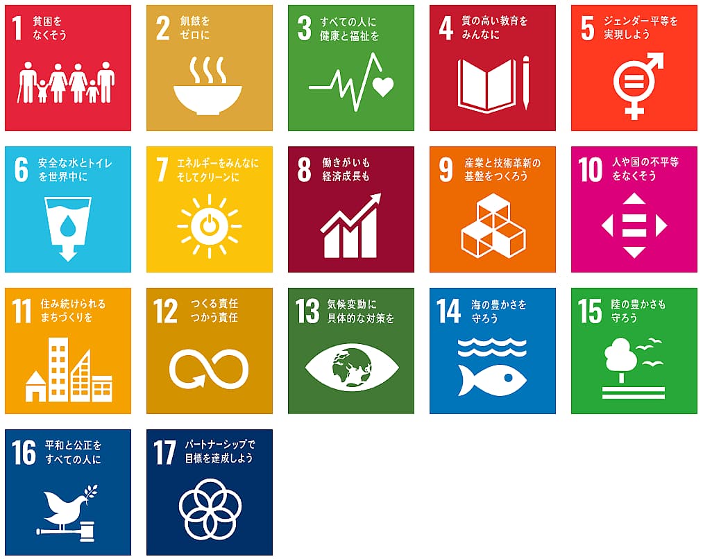 SDGs一覧